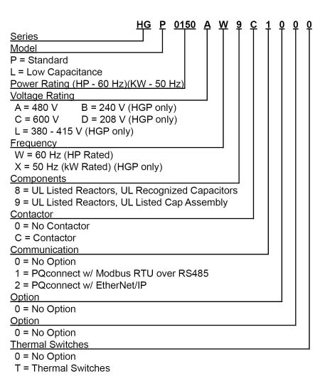HG Kit Part Numbering 4-11-25 HG Kit Part Numbering 4-11-25